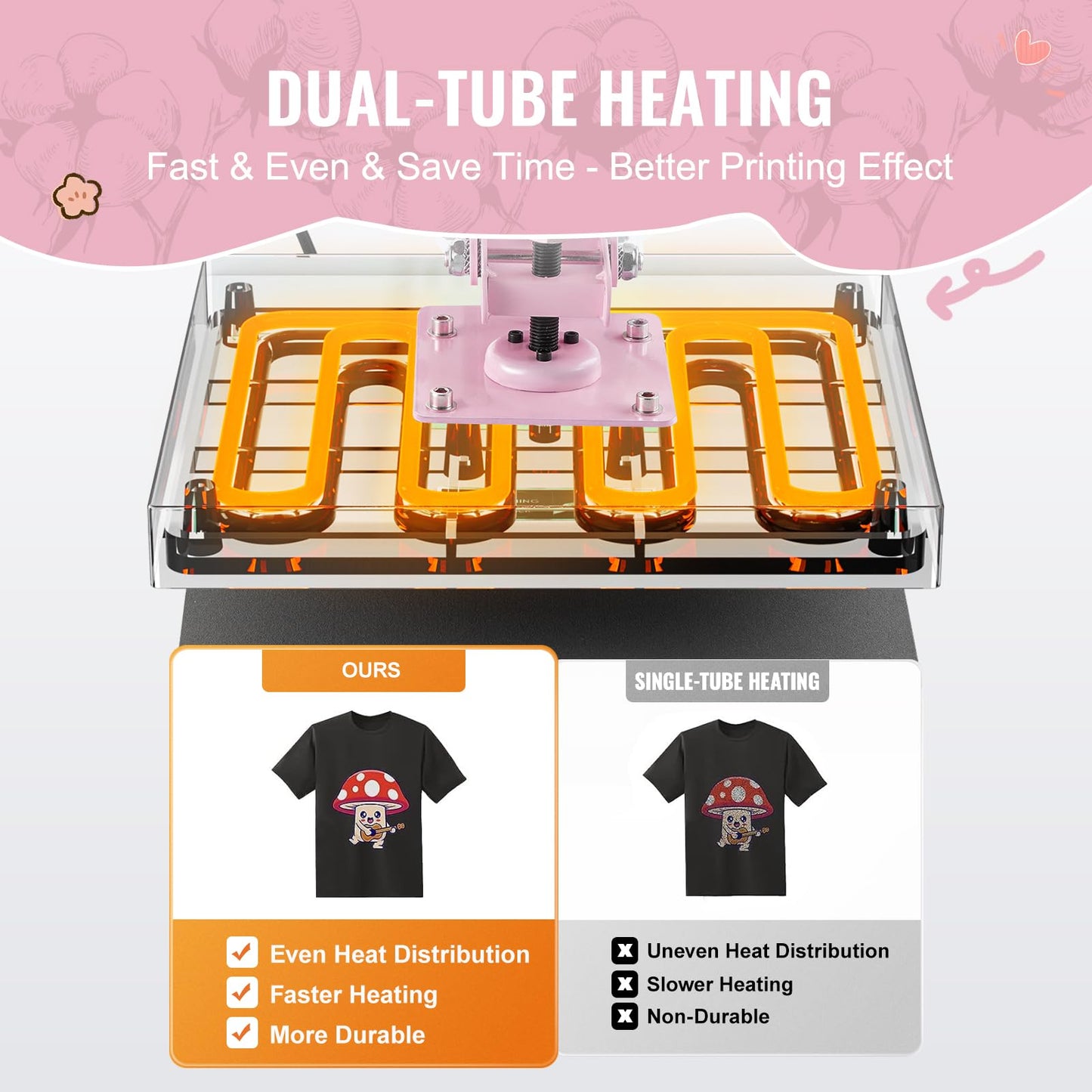 VEVOR Heat Press, 15 x 15 in Digital Heat Press Machine, Slide Out Heat Transfer Machine