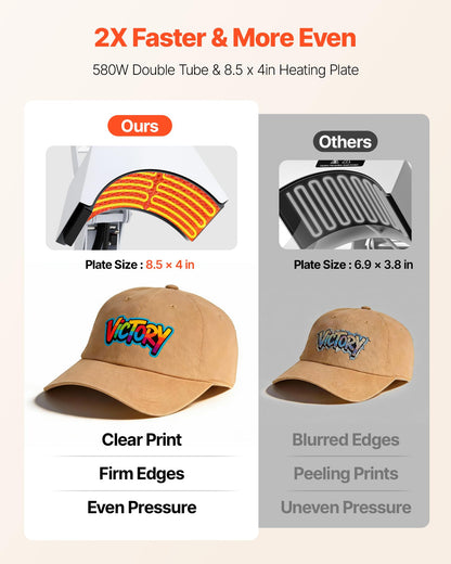 VEVOR Hat Heat Press Machine, with 4 Interchangeable Platens and Caps Stretcher, Precise Temperature & Time Control, Heat Press for Hats and Caps