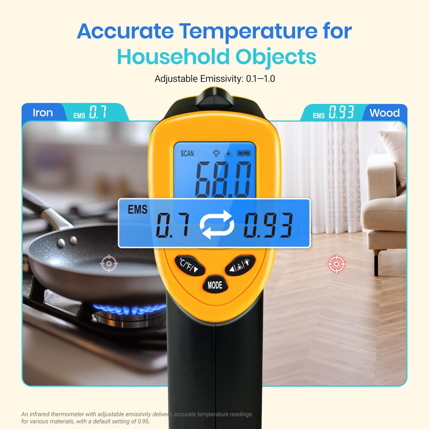 Etekcity Infrared Thermometer 774, Digital Temperature Gun