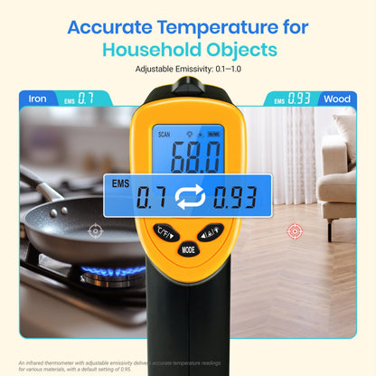 Etekcity Infrared Thermometer 774, Digital Temperature Gun