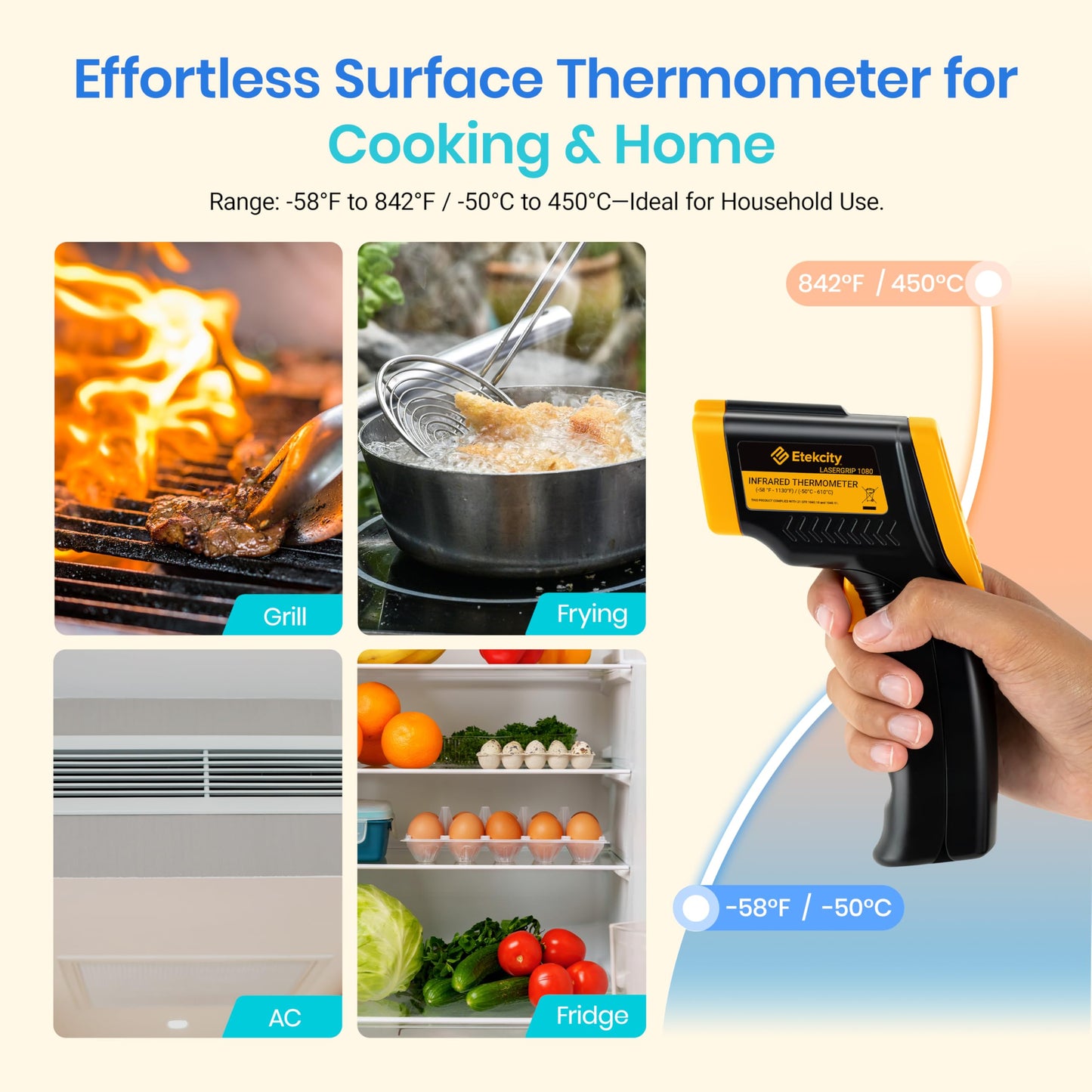 Etekcity Infrared Thermometer 774, Digital Temperature Gun