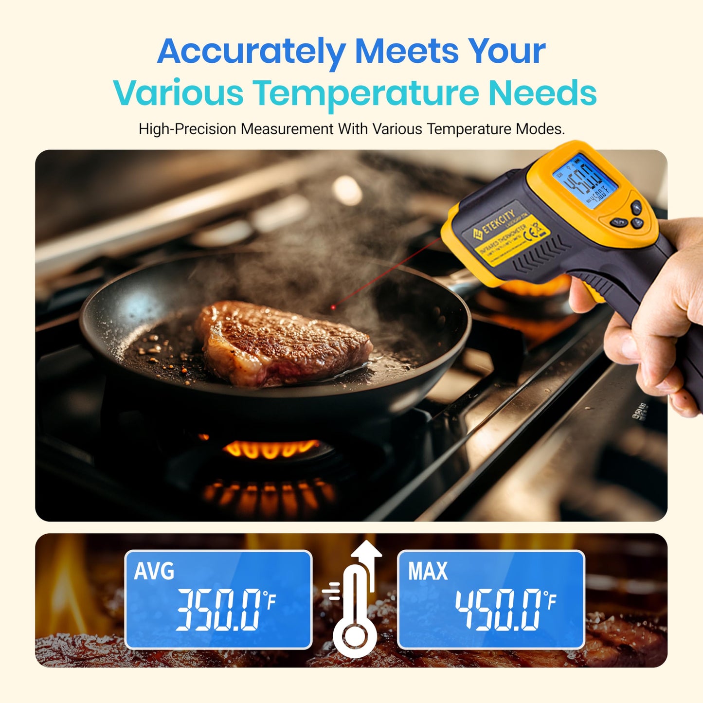 Etekcity Infrared Thermometer 774, Digital Temperature Gun